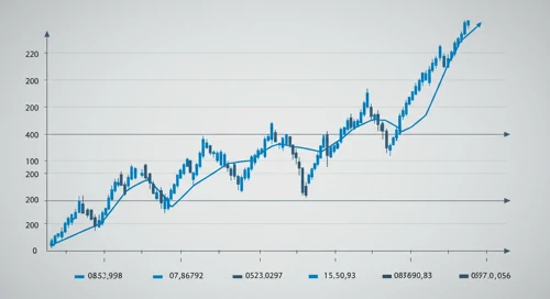 NZDCHF: Fibunacci Level Technical Analysis