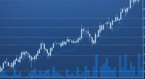 NZDCHF Currency Pair Analysis