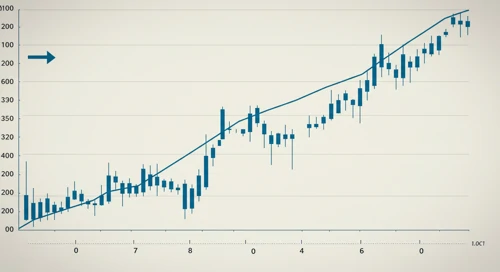 NZDCHF: Trend with Support and Resistance Levels