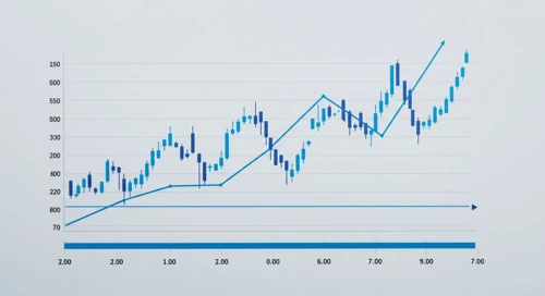 NZDJPY Currency Pair