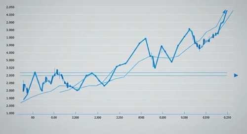 NZDJPY: Fibunacci Level Technical Analysis