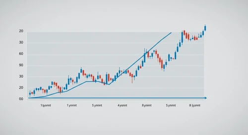 NZDJPY: Fibunacci Level Technical Analysis
