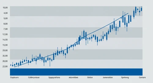 NZDJPY: Fibunacci Level Technical Analysis