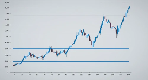 NZDJPY: Fibunacci Level Technical Analysis