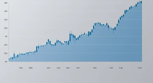 NZDJPY: Fibunacci Level Technical Analysis