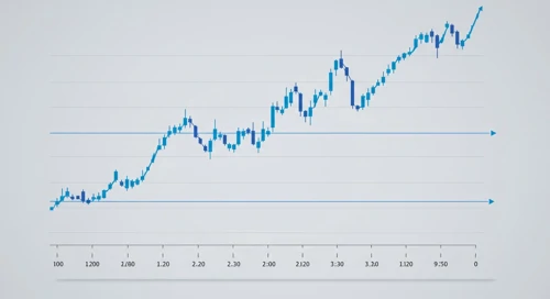 NZDUSD: Fibunacci Level Technical Analysis