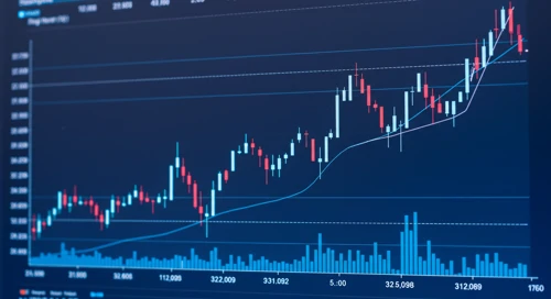 NZDUSD Currency Pair Analysis