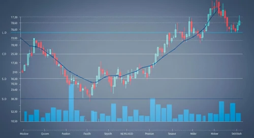 NZDUSD Currency Analysis