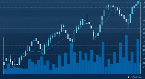 NZDUSD Currency Analysis