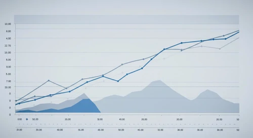 Oracle Corporation stock analysis image