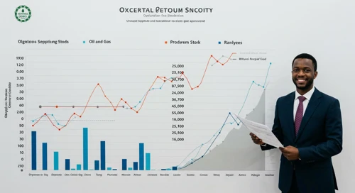 Occidental Petroleum Corporation Stock Overview