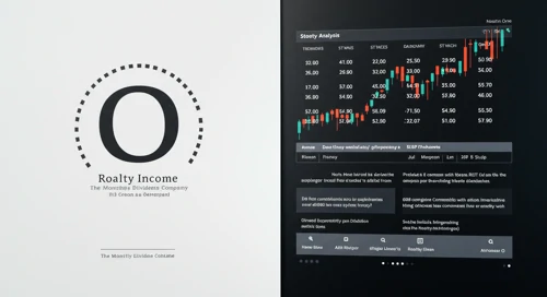 O: Dividend Analysis - Realty Income Corporation