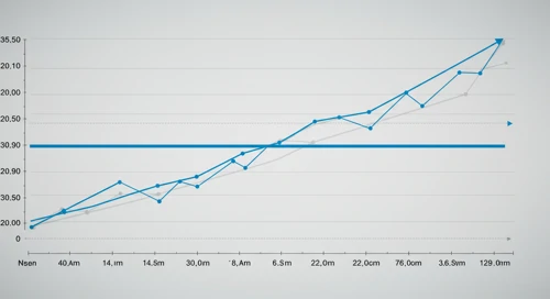 O: Fibunacci Level Technical Analysis - Realty Income Corporation