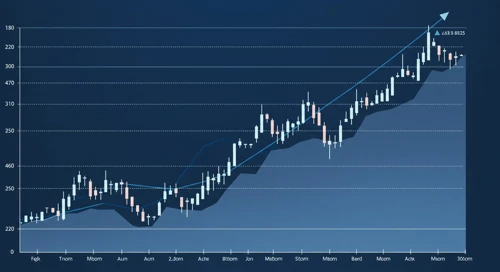 Paramount Global Stock Analysis