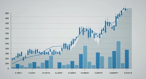 PAYX: Fibunacci Level Technical Analysis - Paychex Inc