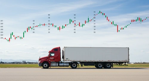 PCAR: Fundamental Ratio Analysis - PACCAR Inc