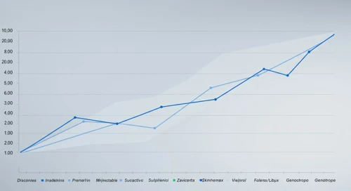 PFE: Fibunacci Level Technical Analysis - Pfizer Inc