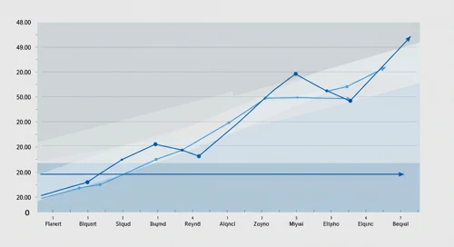 PFE: Fibunacci Level Technical Analysis - Pfizer Inc