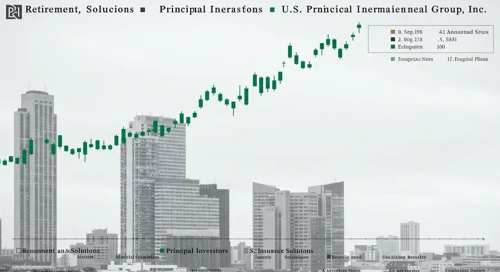 Principal Financial Group, Inc. Stock Analysis