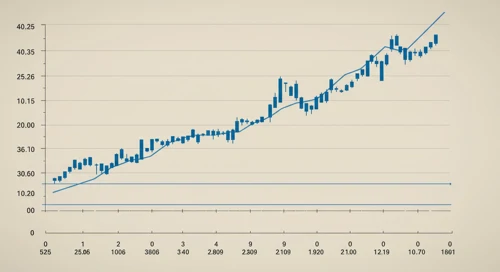 Principal Financial Group, Inc. Trading Analysis