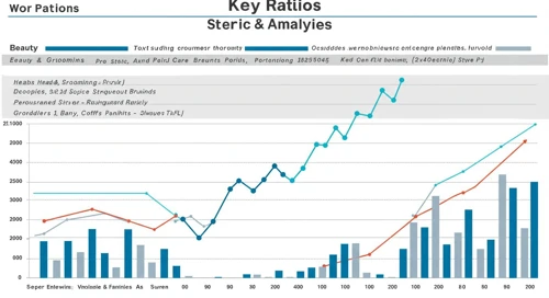 Procter & Gamble Company Stock Analysis Image