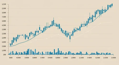 PulteGroup, Inc. Stock Overview
