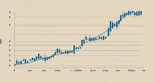 PulteGroup, Inc. Stock Analysis