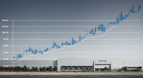 Prologis, Inc. Stock Analysis