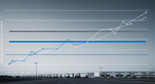 PLD: Fibunacci Level Technical Analysis - Prologis Inc