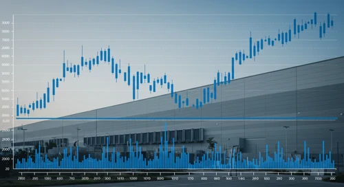 PLD: Fibunacci Level Technical Analysis - Prologis Inc