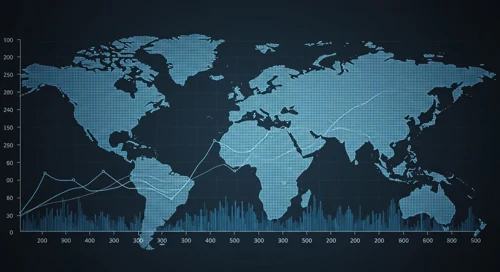 PLD: Trend with Support and Resistance Levels - Prologis Inc