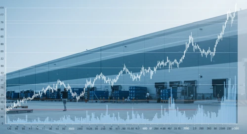 PLD: Trend with Support and Resistance Levels - Prologis Inc