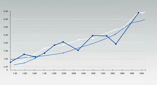 PNW: Fibunacci Level Technical Analysis - Pinnacle West Capital Corporation