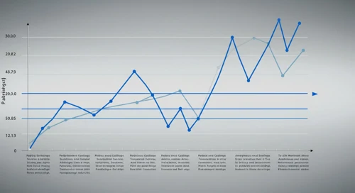 PPG Industries Stock Analysis