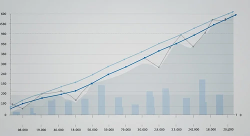 PPL Corporation Stock Analysis