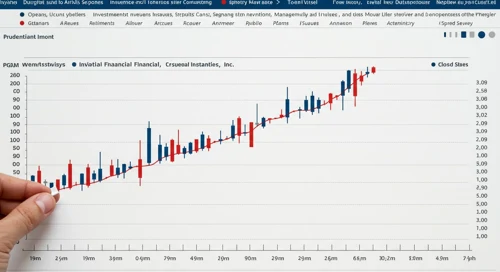Prudential Financial, Inc. Overview