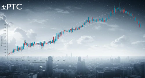PTC: Fundamental Ratio Analysis - PTC Inc
