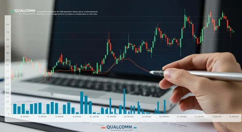 QUALCOMM Incorporated Stock