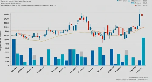 REGN: Analysts Ratings - Regeneron Pharmaceuticals Inc