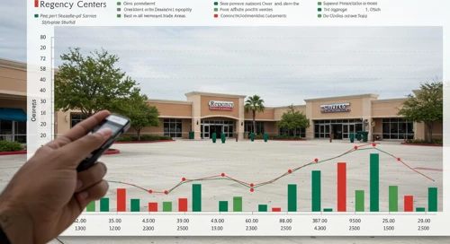 REG: Analysts Ratings - Regency Centers Corporation