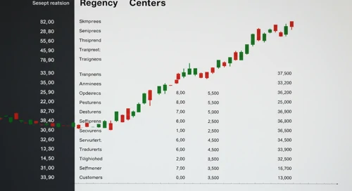 REG: Analysts Ratings - Regency Centers Corporation