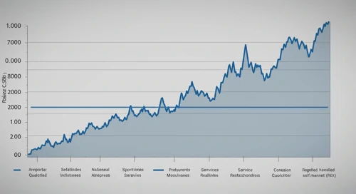 Regency Centers Corporation Stock Analysis