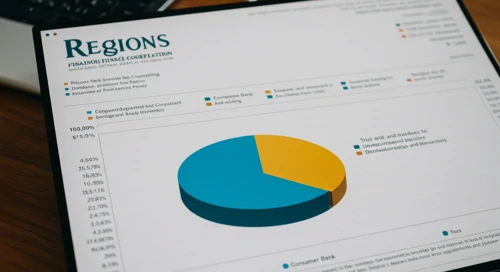 RF: Fundamental Ratio Analysis - Regions Financial Corporation