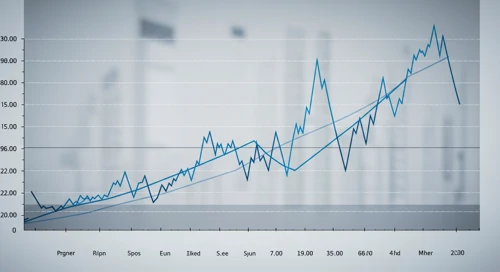 RJF: Fibunacci Level Technical Analysis - Raymond James Financial Inc