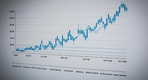 Raymond James Financial, Inc. Stock Analysis