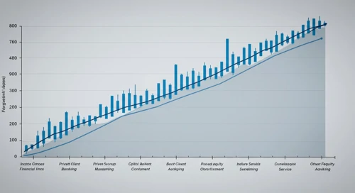 Raymond James Financial, Inc. Stock Analysis