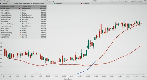 RJF: Fundamental Ratio Analysis - Raymond James Financial Inc