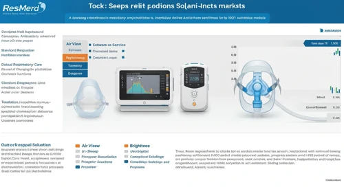 RMD: Analysts Ratings - ResMed Inc