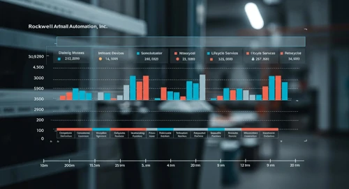 ROK: Analysts Ratings - Rockwell Automation Inc