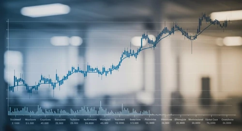 ROK: Trend with Support and Resistance Levels - Rockwell Automation Inc